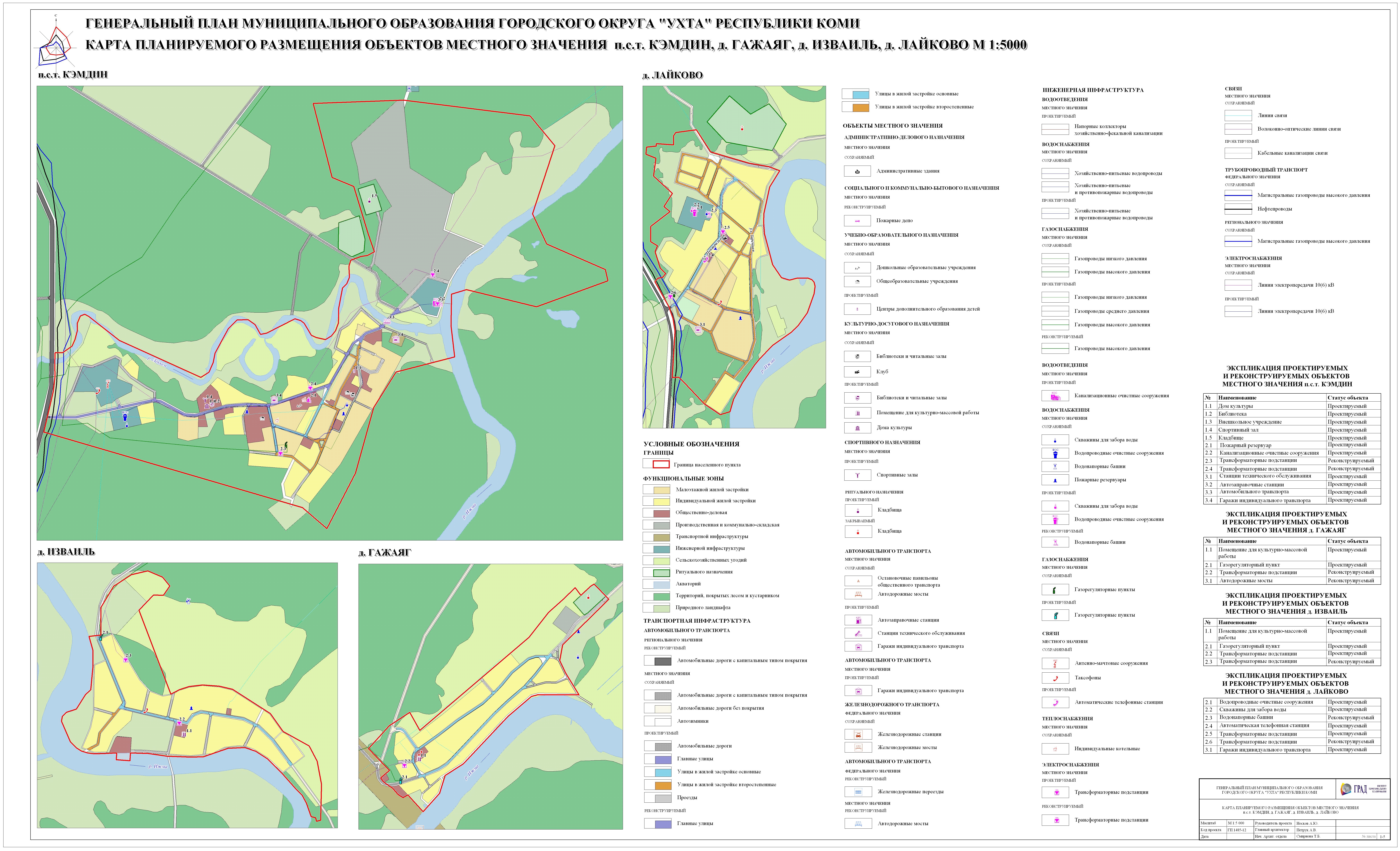 генеральный план городского округа чита. поселок кэмдин ухтинский район. городской округ калуга генеральный план. генеральные планы муниципальных образований городских округов. мамоновский городской округ территориальное планирование.